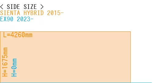 #SIENTA HYBRID 2015- + EX90 2023-